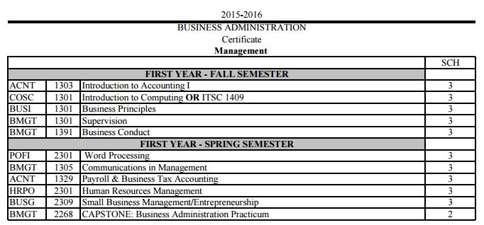 degree plan for business management